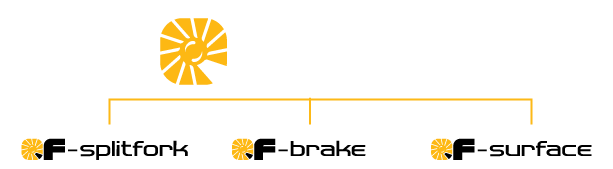 FAST-tripod